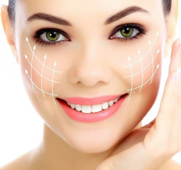 Wirksame Wirkung der Anti-Falten-Creme intenskin